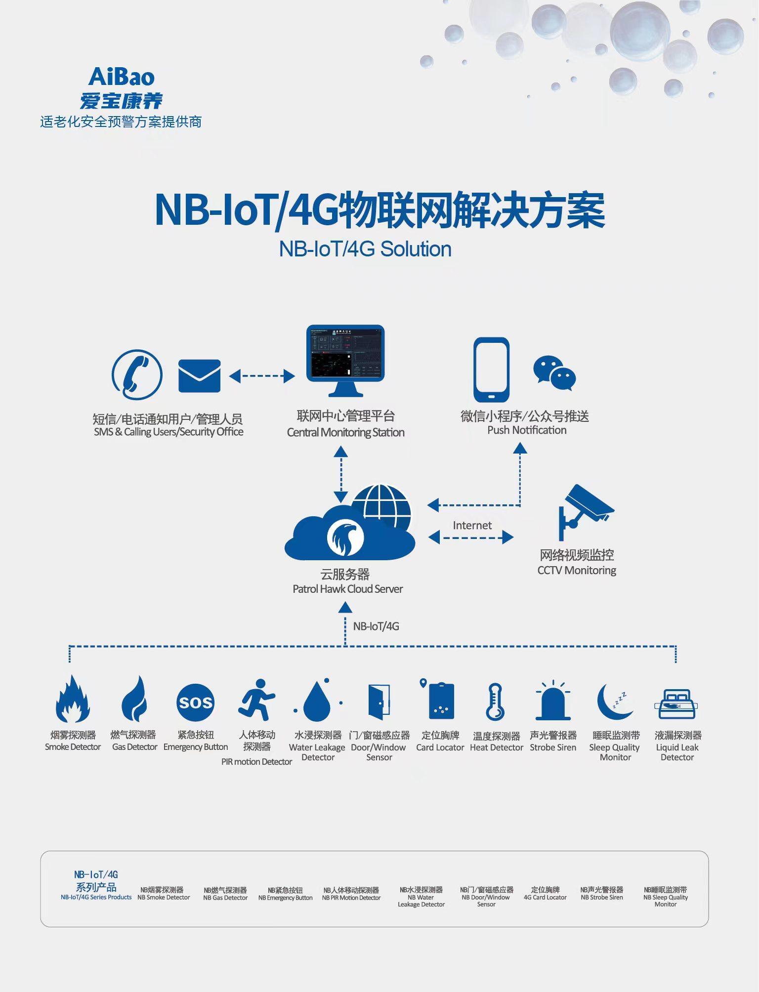 NB-IoT/4G物联网解决方案